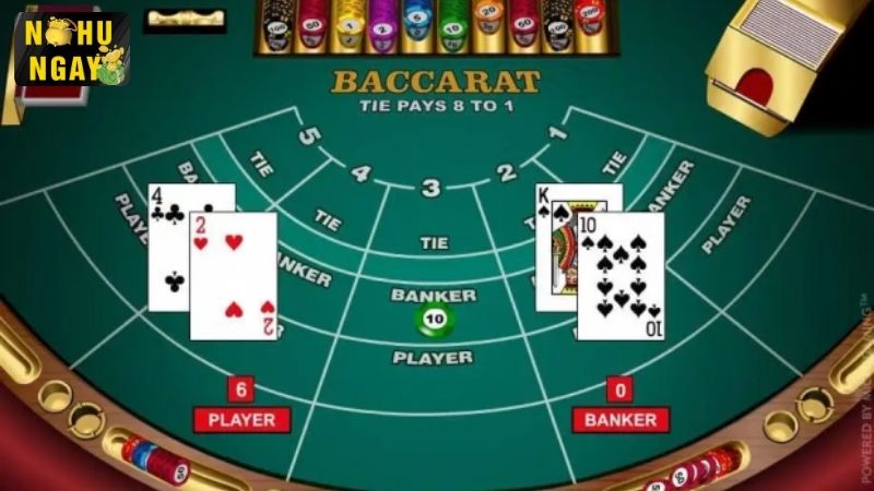 Các yếu tố ảnh hưởng đến tỷ lệ thắng Baccarat